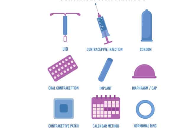 Contraception : bien choisir sa méthode pour éviter des inconvénients