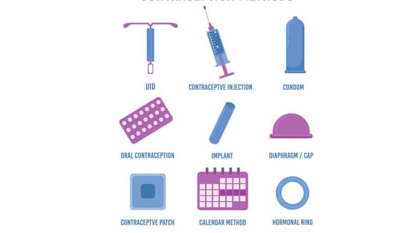 Contraception : bien choisir sa méthode pour éviter des inconvénients