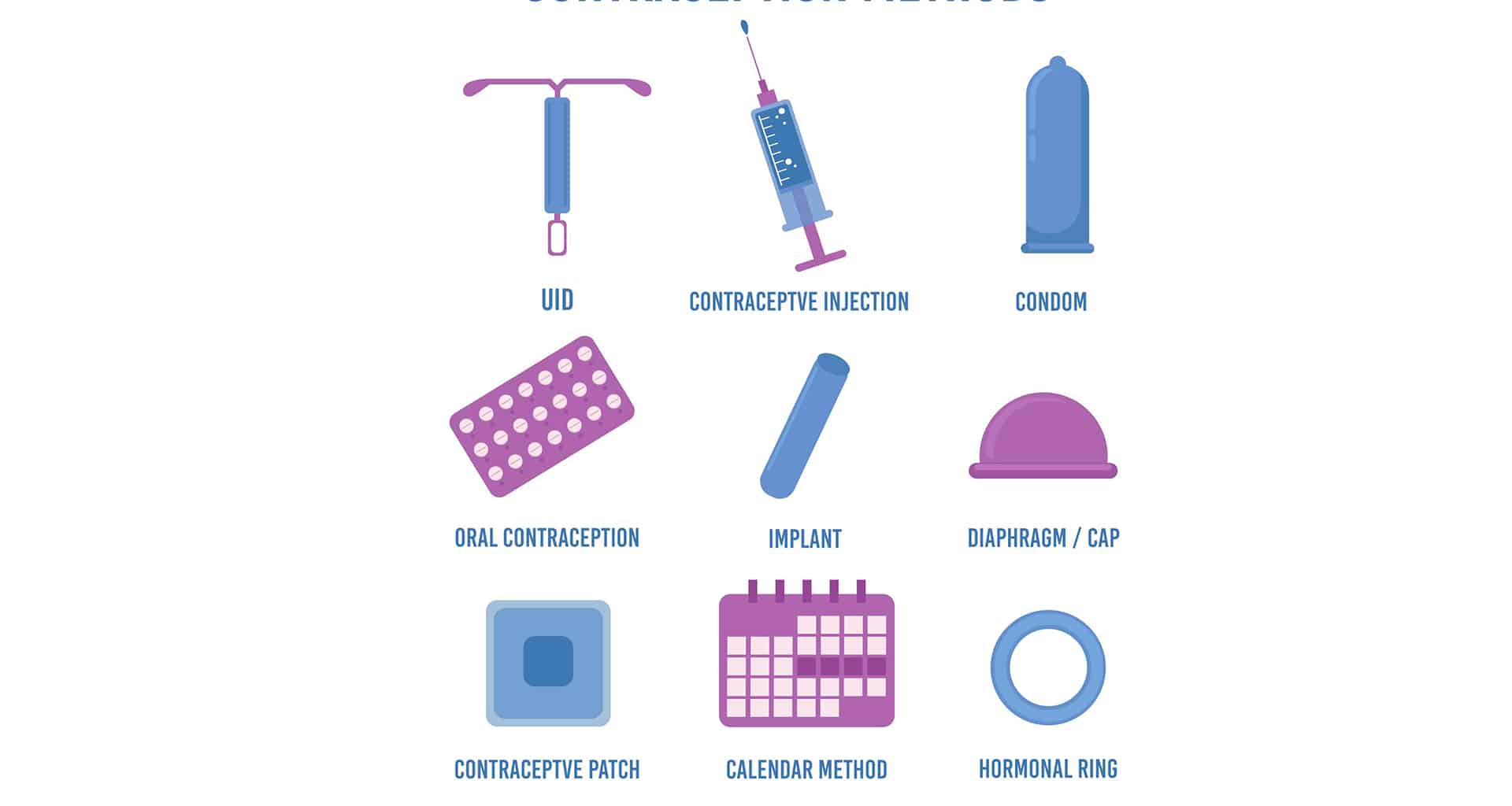 Contraception Définitive Definition – DKBVX
